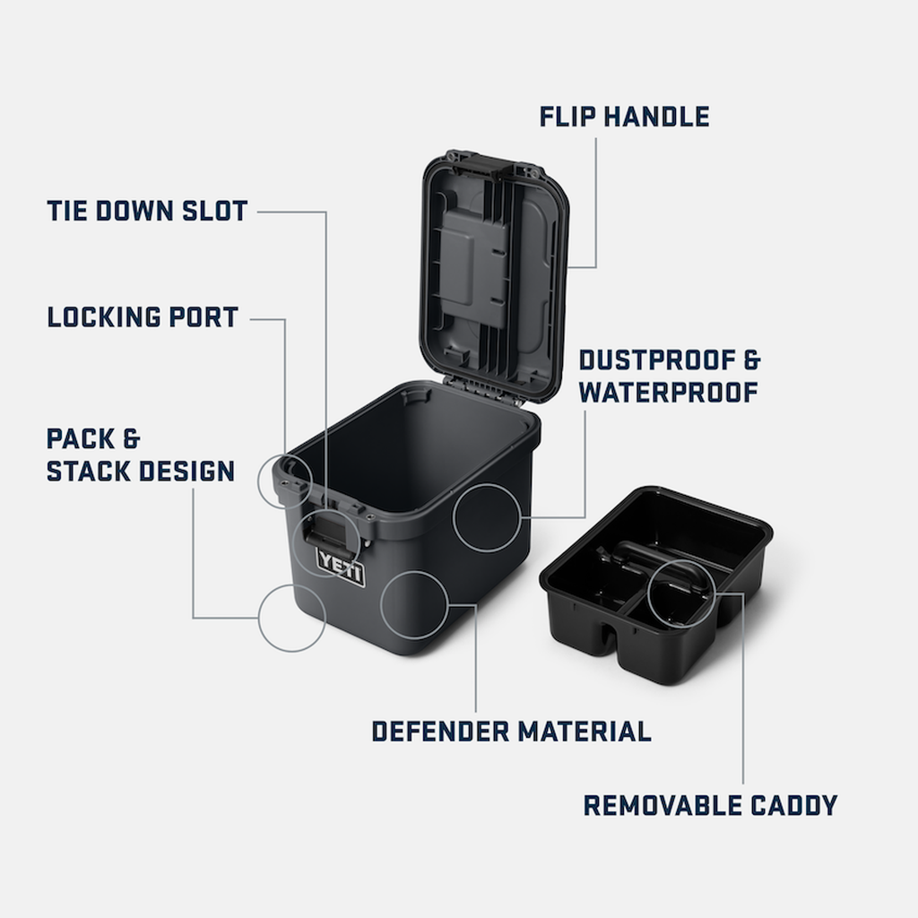 LOADOUT® GOBOX 15 GEAR CASE - CAMP GREEN