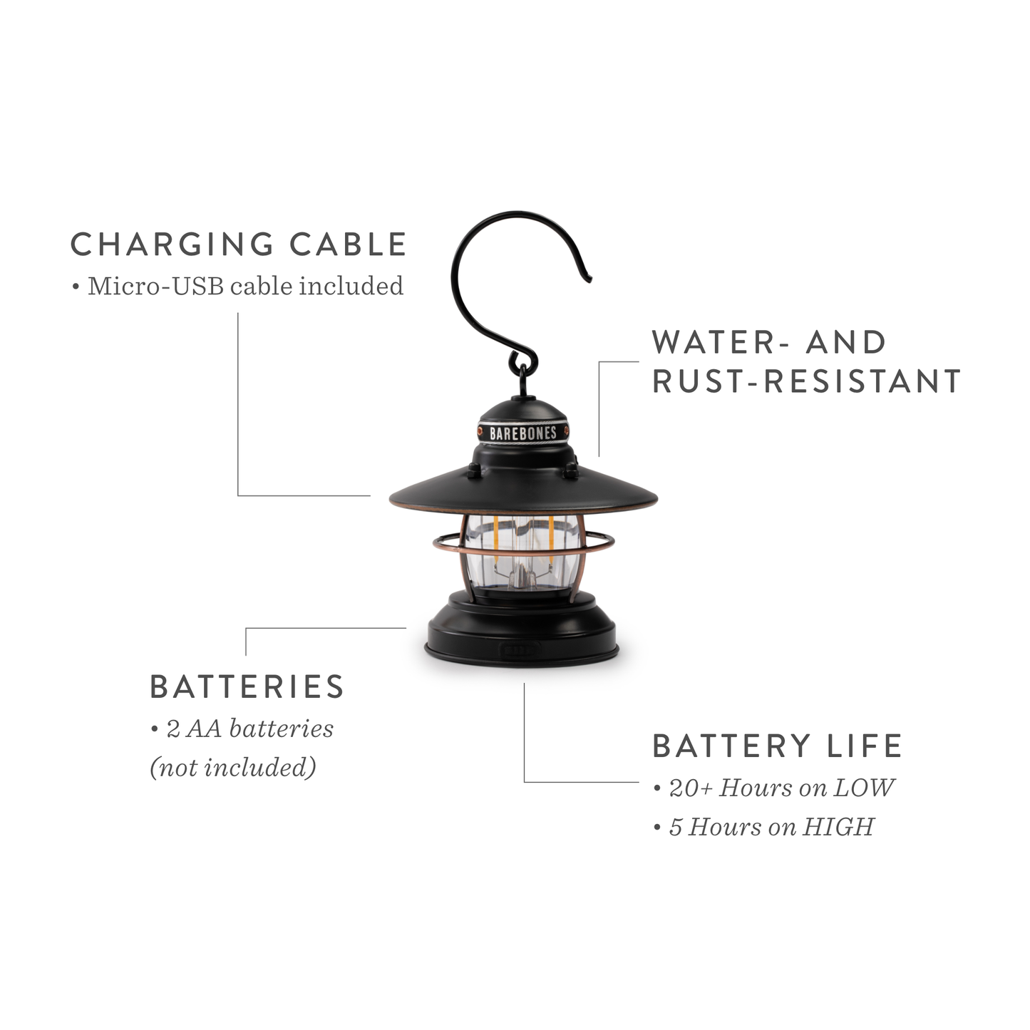 Mini Edison Lantern: Olive Drab